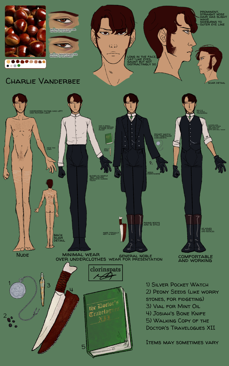 Charlie’s Ref Sheet